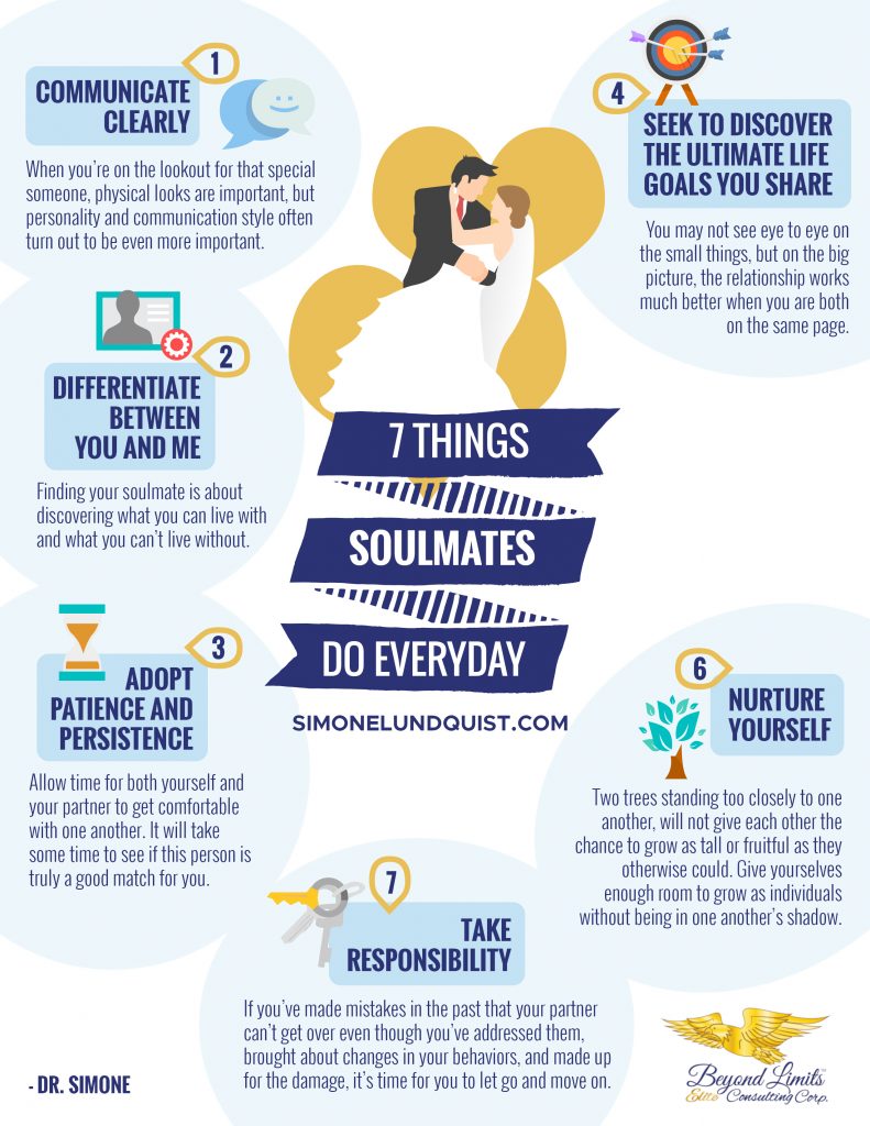 7 Things Soulmates Do Everyday [INFOGRAPHIC] | Open Doors